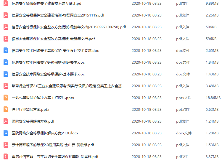 等保2.0解决方案