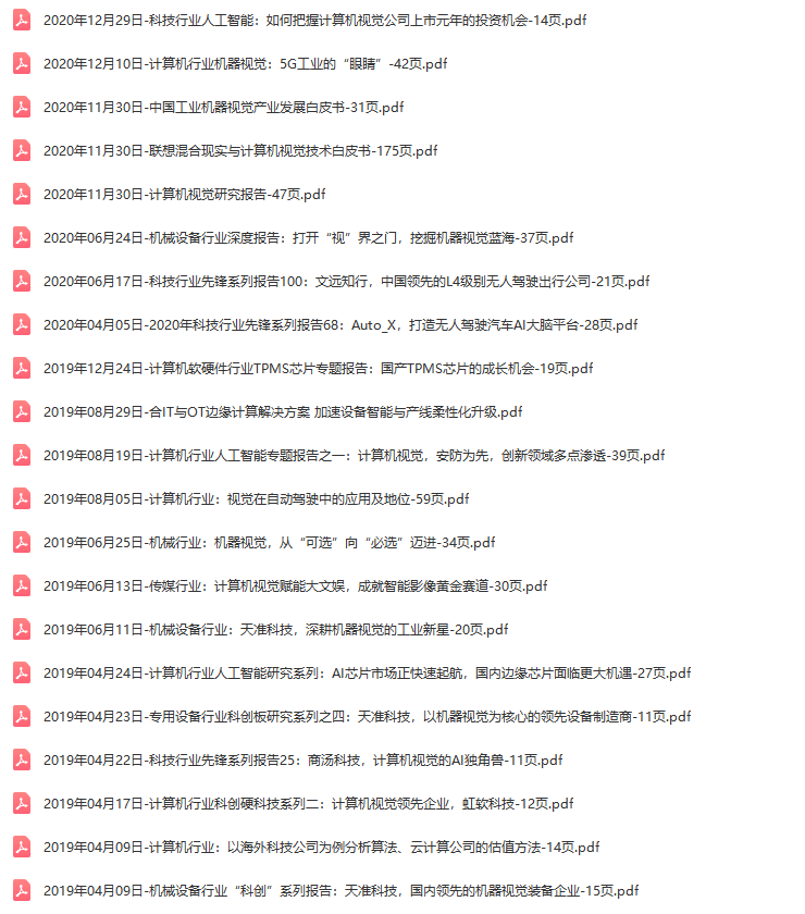 计算机&机器视觉行业研究报告