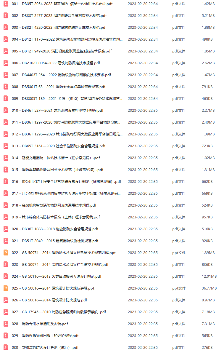 智慧消防解决方案