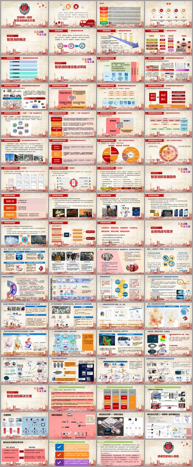 智慧消防解决方案