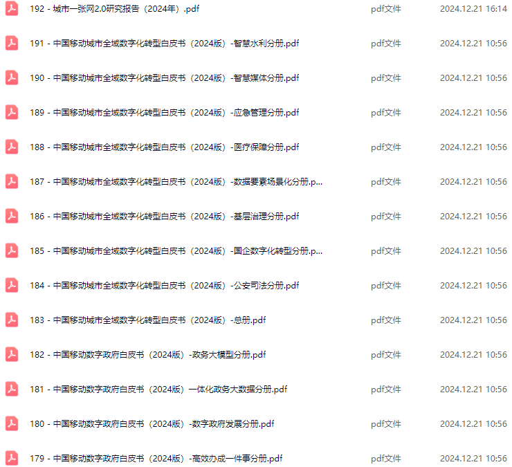 智慧城市解决方案