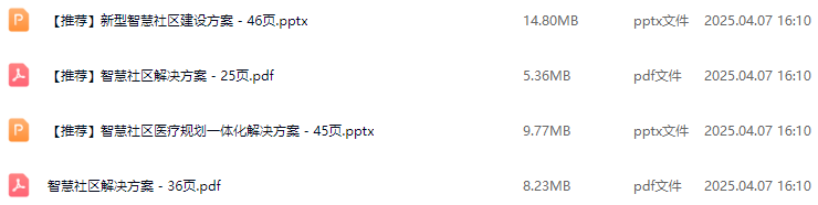 智慧社区解决方案