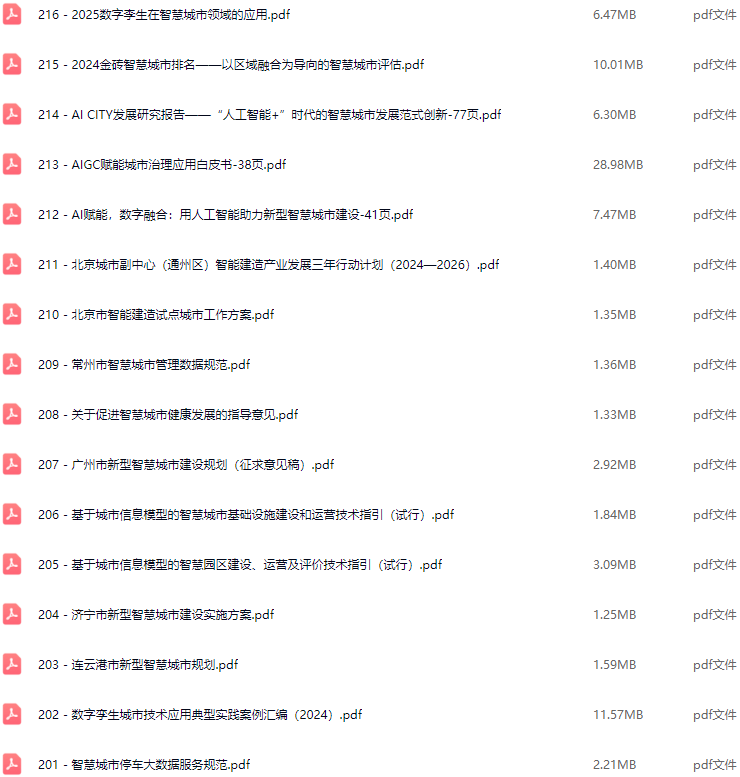 10040114.png 智慧城市解决方案