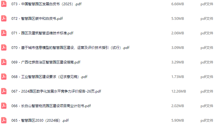 智慧园区解决方案