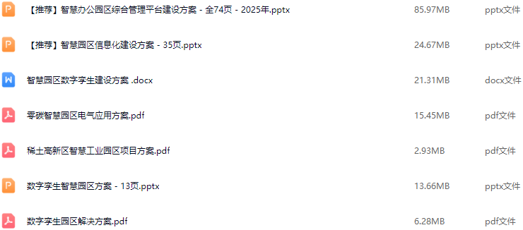 智慧园区解决方案