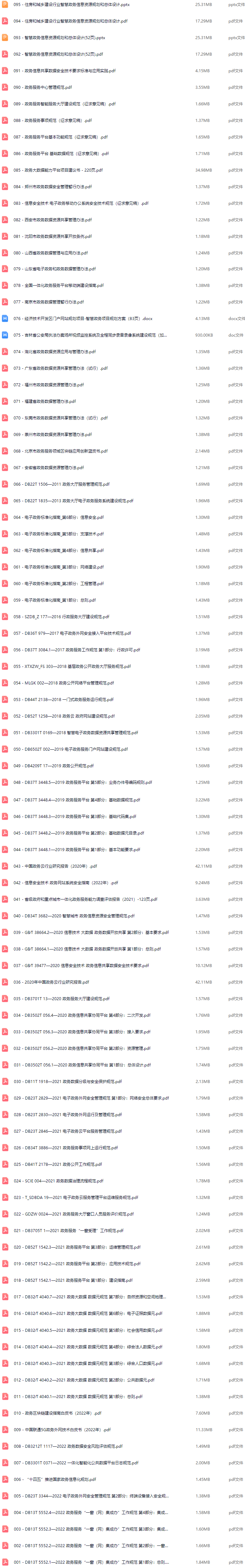 10150101.png 智慧政务解决方案