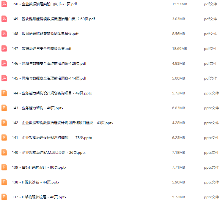 10200404.png 数据治理解决方案