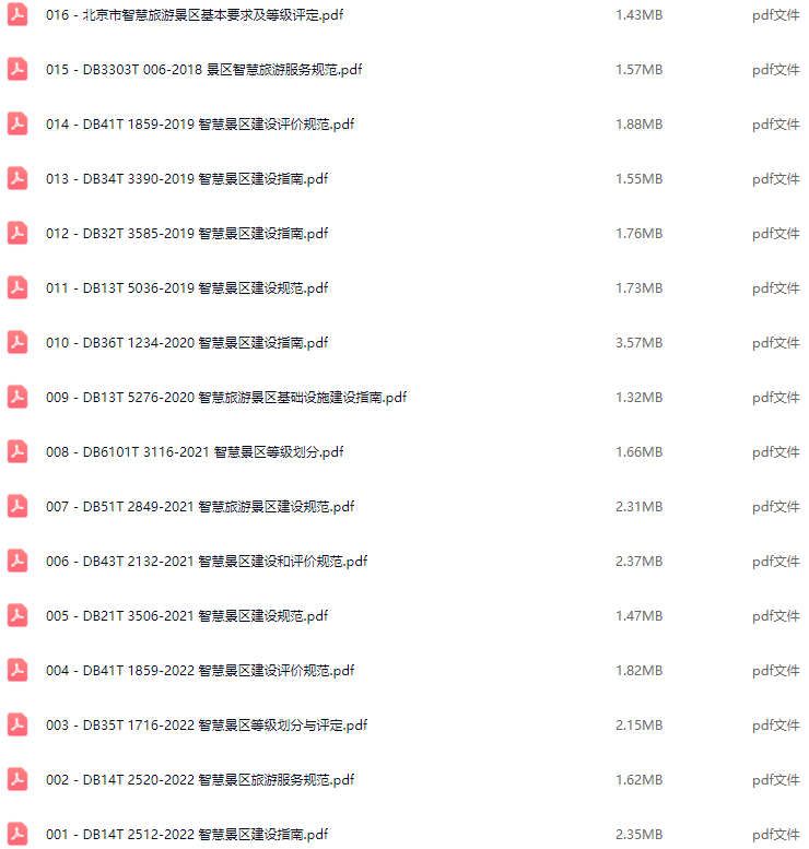 10210101.png 智慧景区解决方案