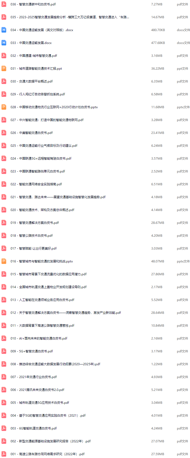 10320301.png 智慧交通解决方案