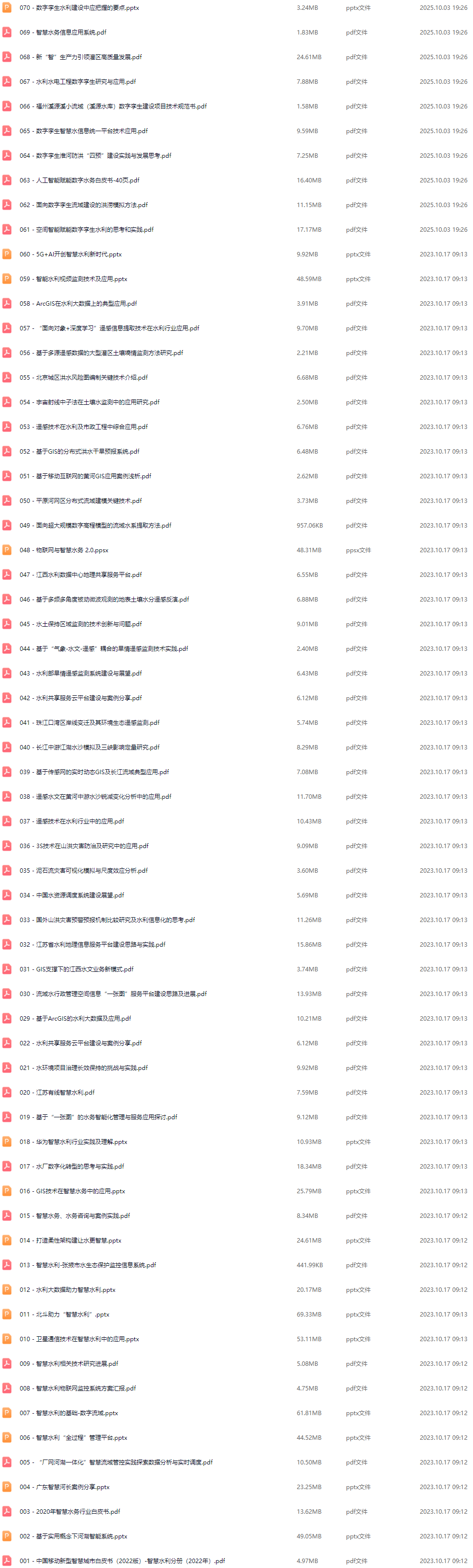 11240301.png 智慧水利解决方案