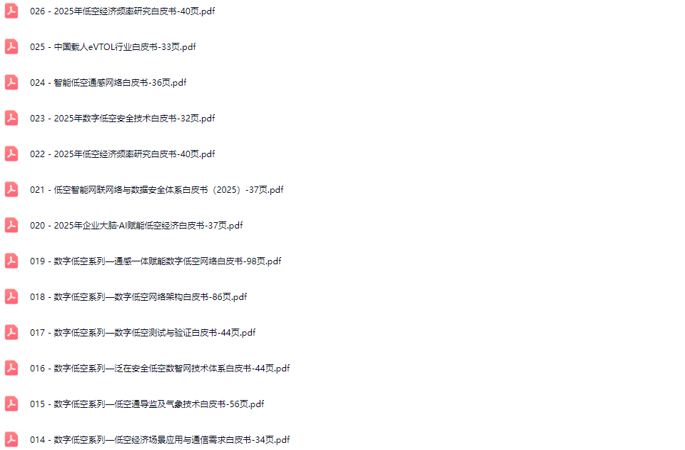 001-1.png 低空经济行业研究报告