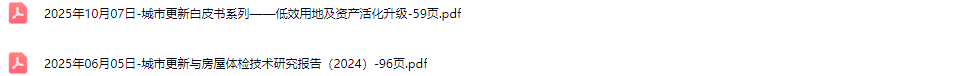城市更新行业研究报告白皮书