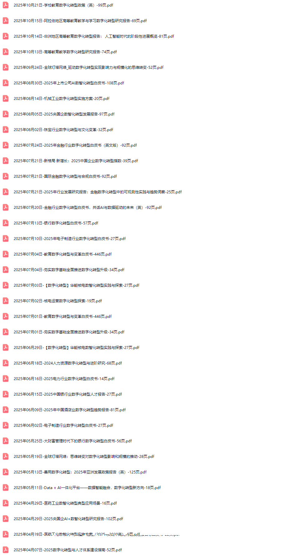 5004035.png 数字化转型行业研究报告白皮书