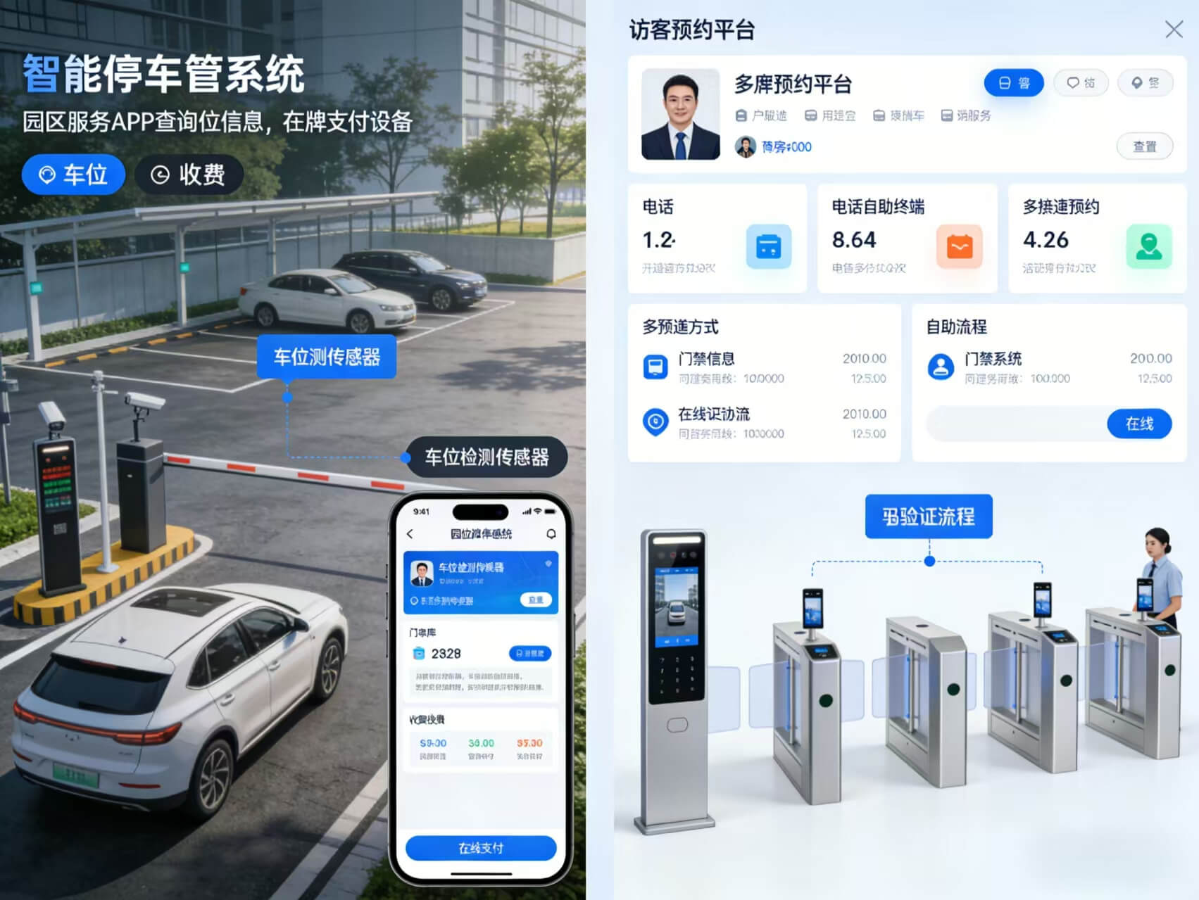图片-3-2.jpg 2026年智慧园区一体化综合解决方案-全956页下载