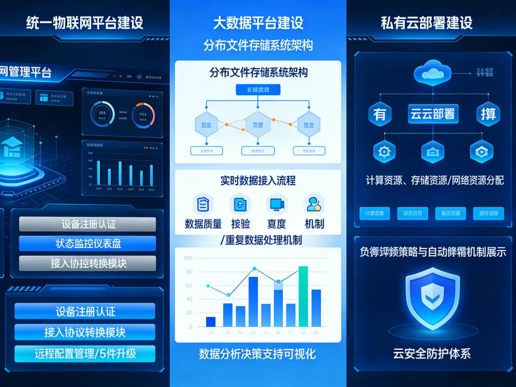 图片-5-2.jpg 2026年智慧园区一体化综合解决方案-全956页下载