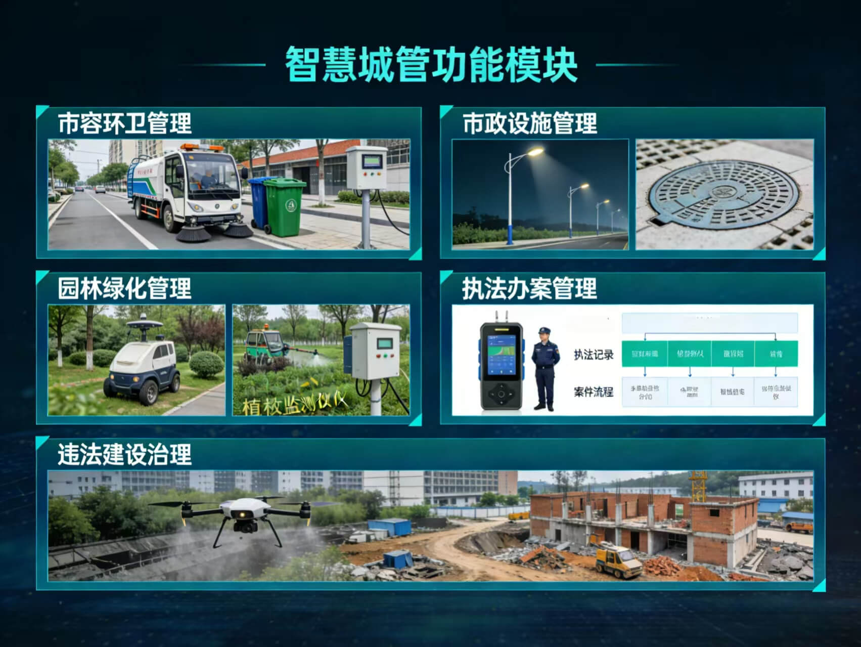 图片-3-1.jpg 2026年智慧城管整体解决方案 – 全956页下载