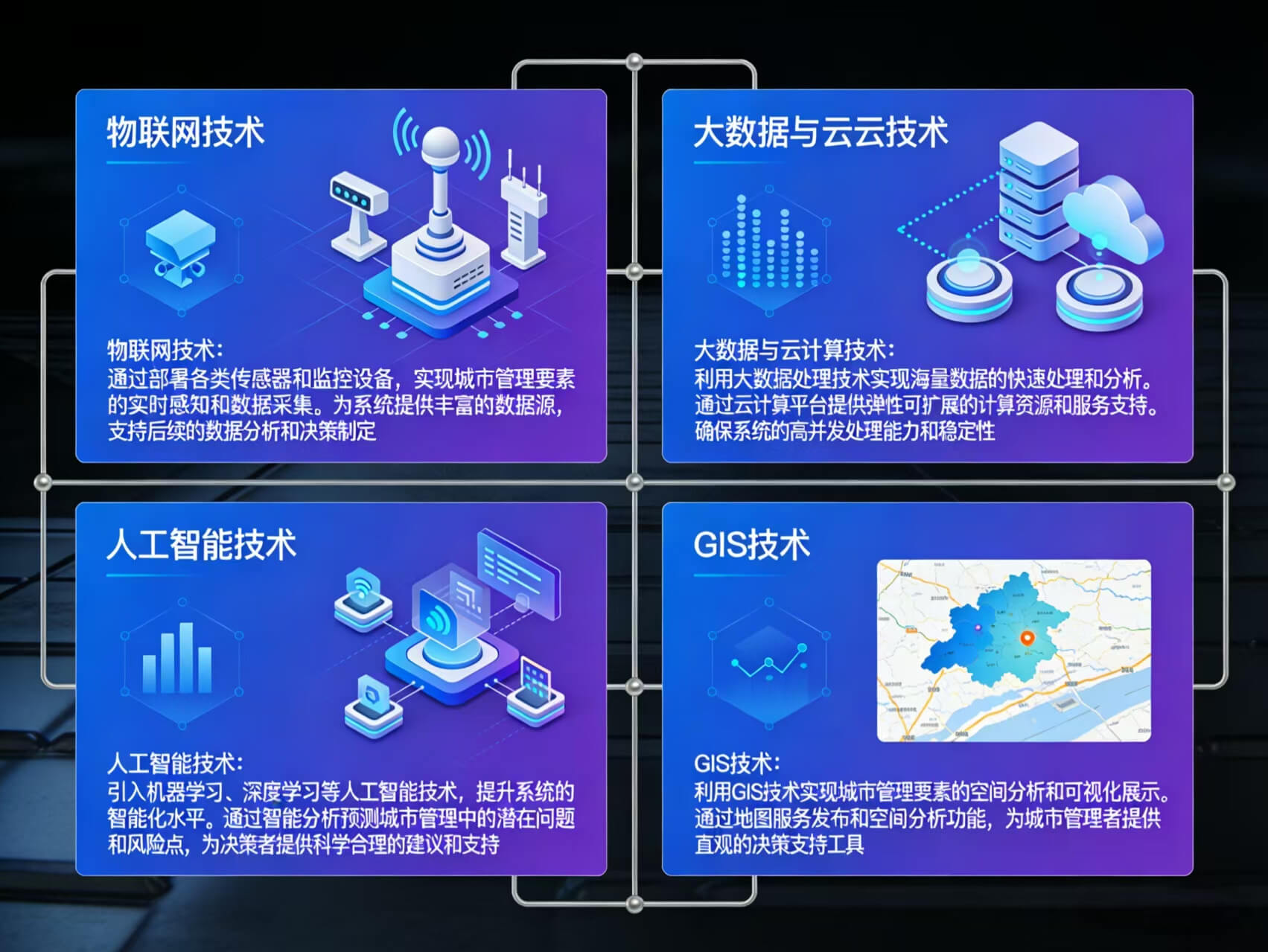 图片-4-1.jpg 2026年智慧城管整体解决方案 – 全956页下载