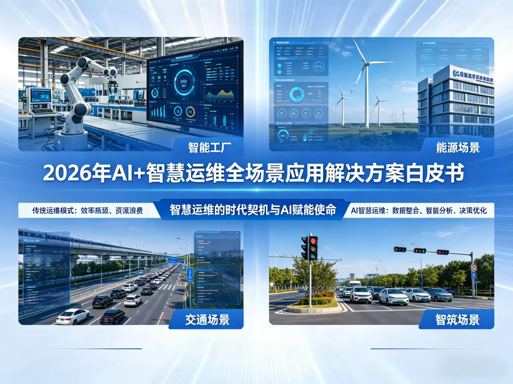 2026年AI+智慧运维全场景应用解决方案白皮书 – 全2282页下载
