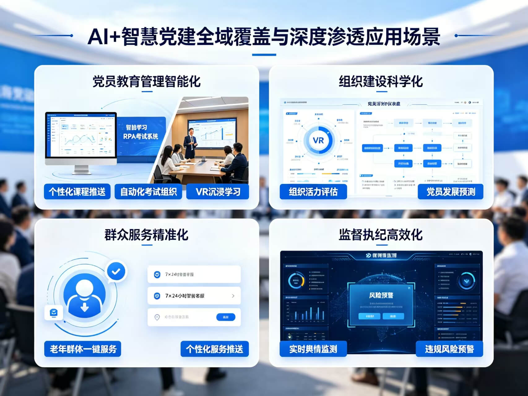 2026年AI+智慧党建全场景应用解决方案白皮书 – 全1115页下载