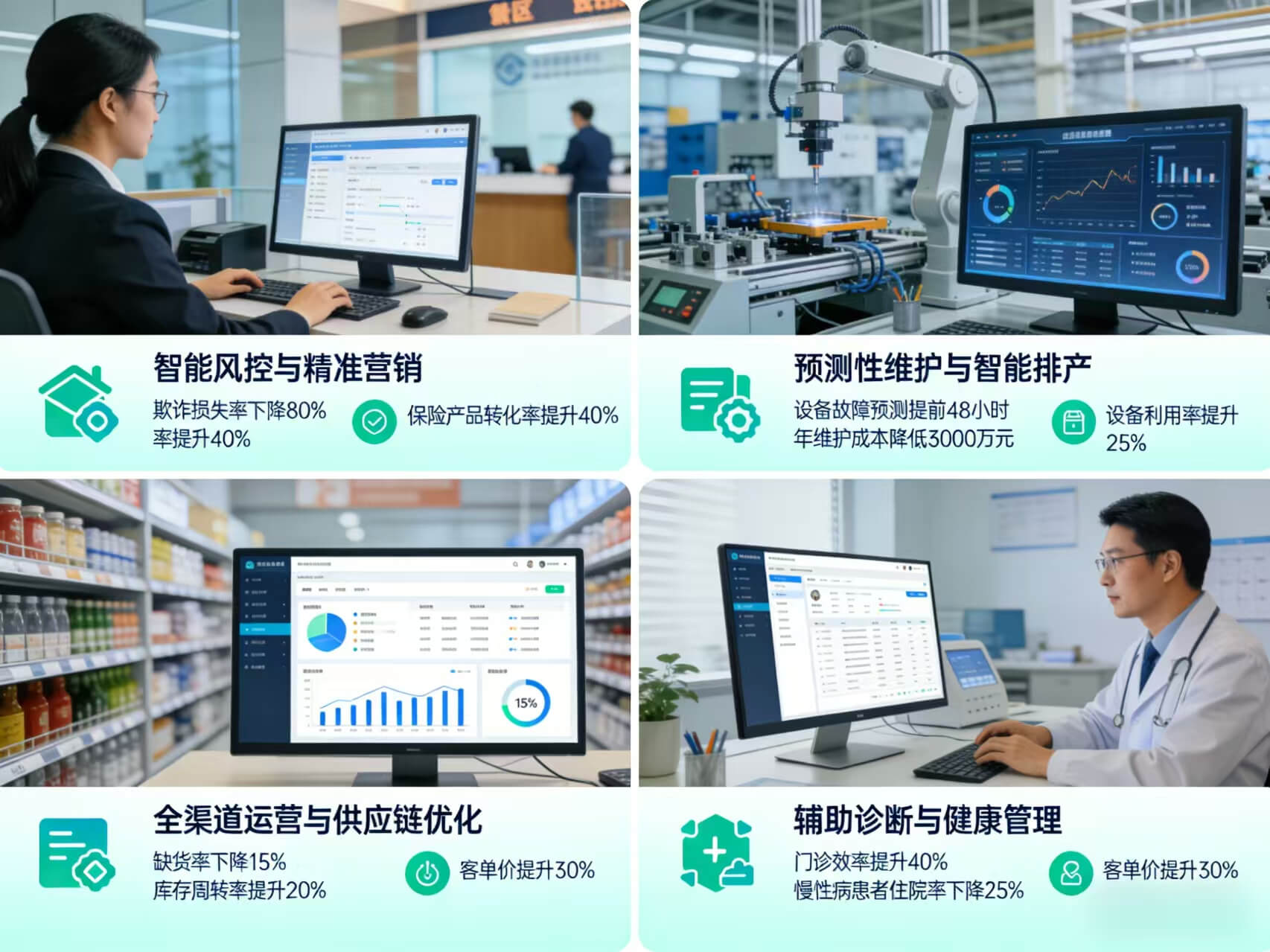 图片-4.jpg 2026年AI+数据中台全场景应用解决方案白皮书 – 全2326页下载