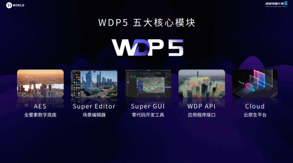 2026年度数字孪生平台选型指南：技术实力・核心优势・场景能力深度解析
