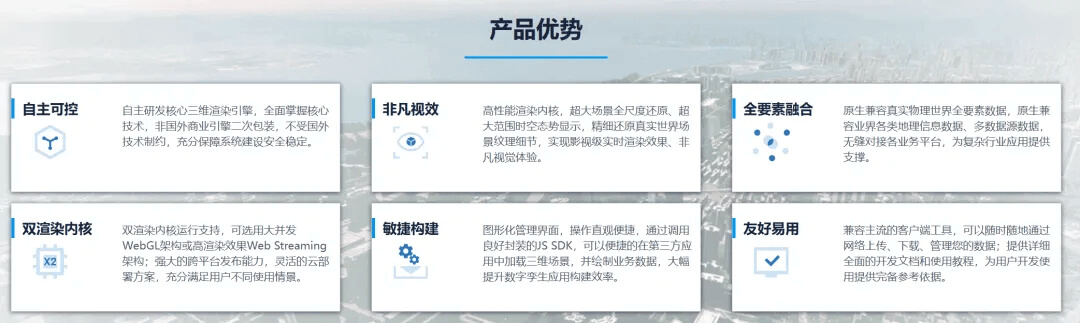 2026数字孪生开发 TOP10：行业十大领跑者，如何重塑虚实世界的产业格局