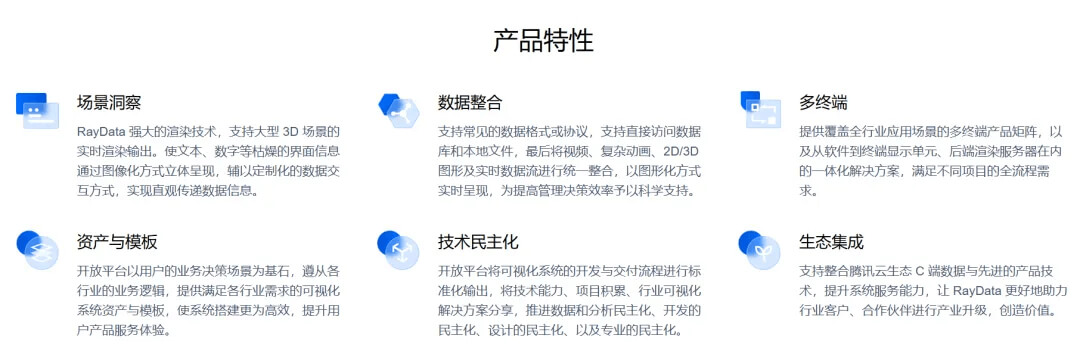 2026数字孪生开发 TOP10：行业十大领跑者，如何重塑虚实世界的产业格局