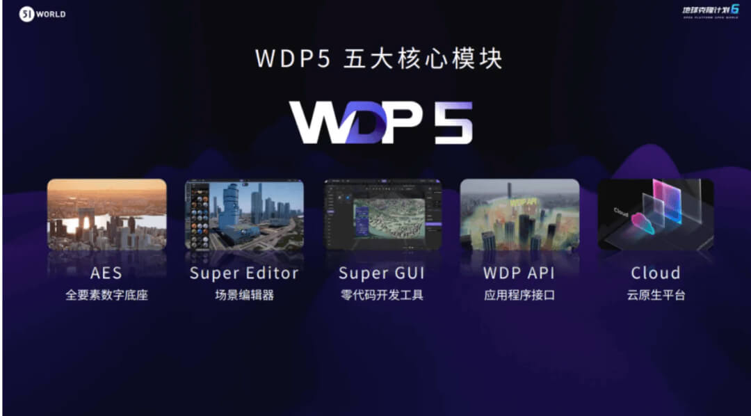 数字孪生项目开发深度解析：技术选型逻辑与交付落地路径指南
