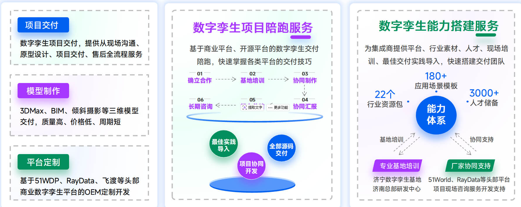 山东融谷信息聚焦数字孪生交付，低成本高质量领跑数字孪生项目落地