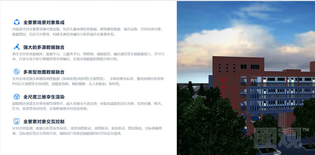 图片-4-26.jpg 智慧校园数字孪生选型指南:选对平台做好交付,从平台适配到交付落地的全流程解决方案