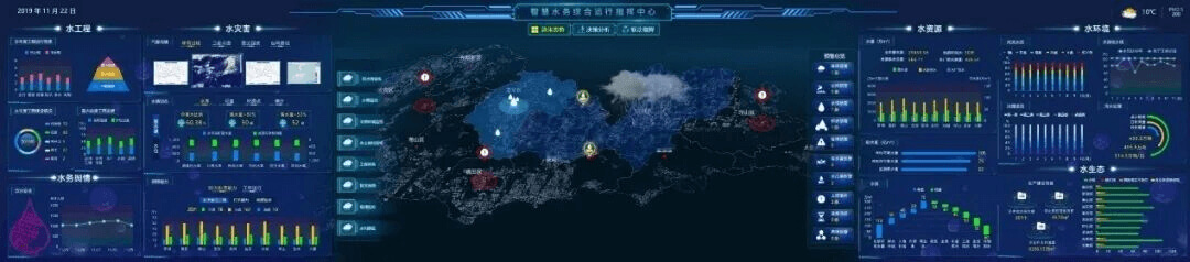 智慧水务数字孪生选型破局：平台精准适配 + 交付五优保障，筑牢水务智能运营基石