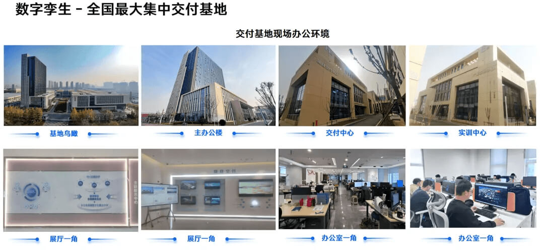2026数字孪生开发 TOP10：行业十大领跑者，如何重塑虚实世界的产业格局
