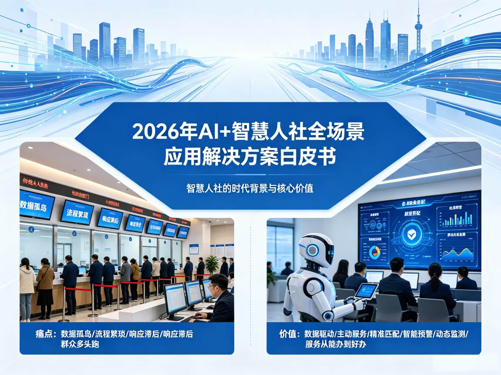 2026年AI+智慧人社全场景应用解决方案白皮书 – 全1876页