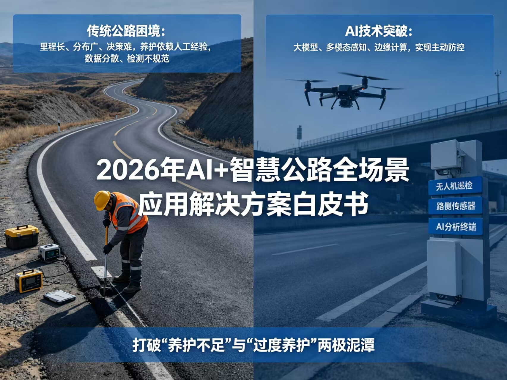 图片-1.jpg 2026年AI+智慧公路全场景应用解决方案白皮书 – 全1976页下载